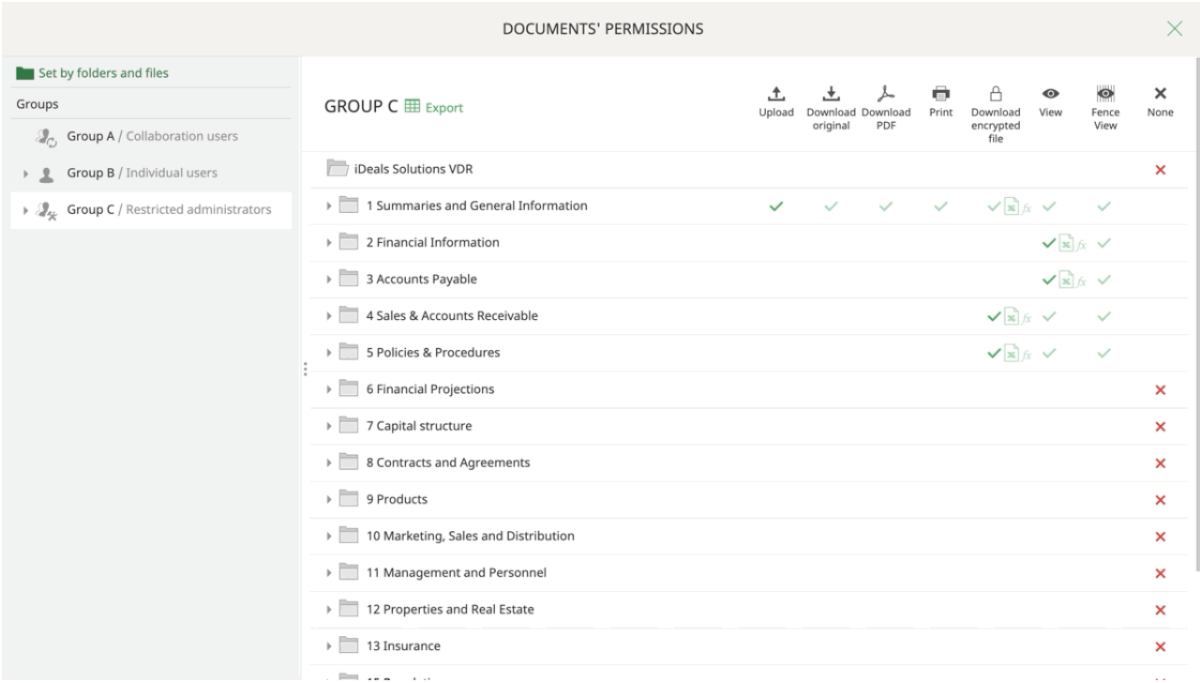 screenshot from an iDeals virtual data room showing how to manage access permissions based on the user group or file/folder type.