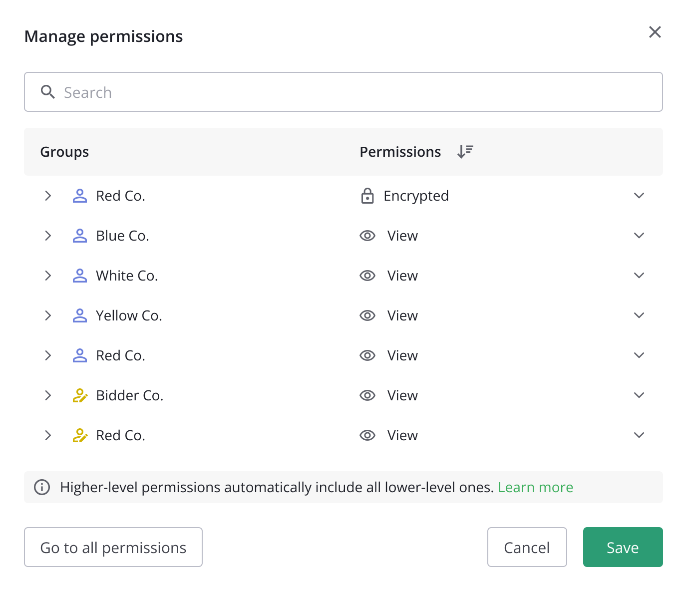permission management