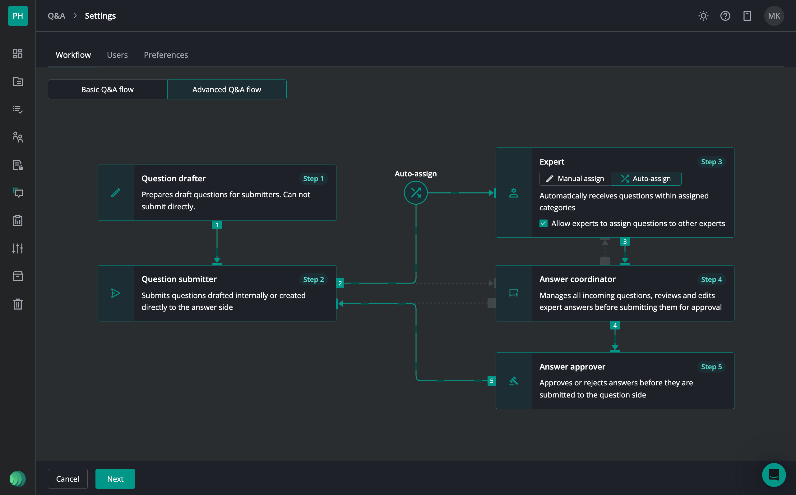 Advanced Q&A workflow - Ideals VDR