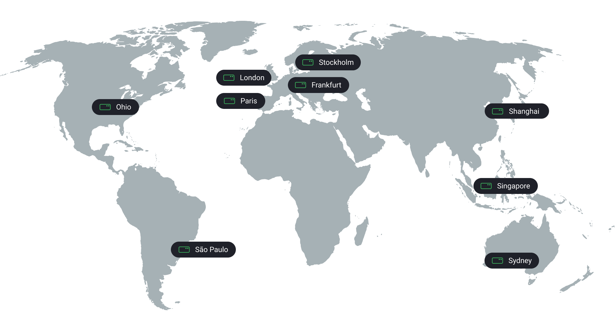 Virtual Data Room Features