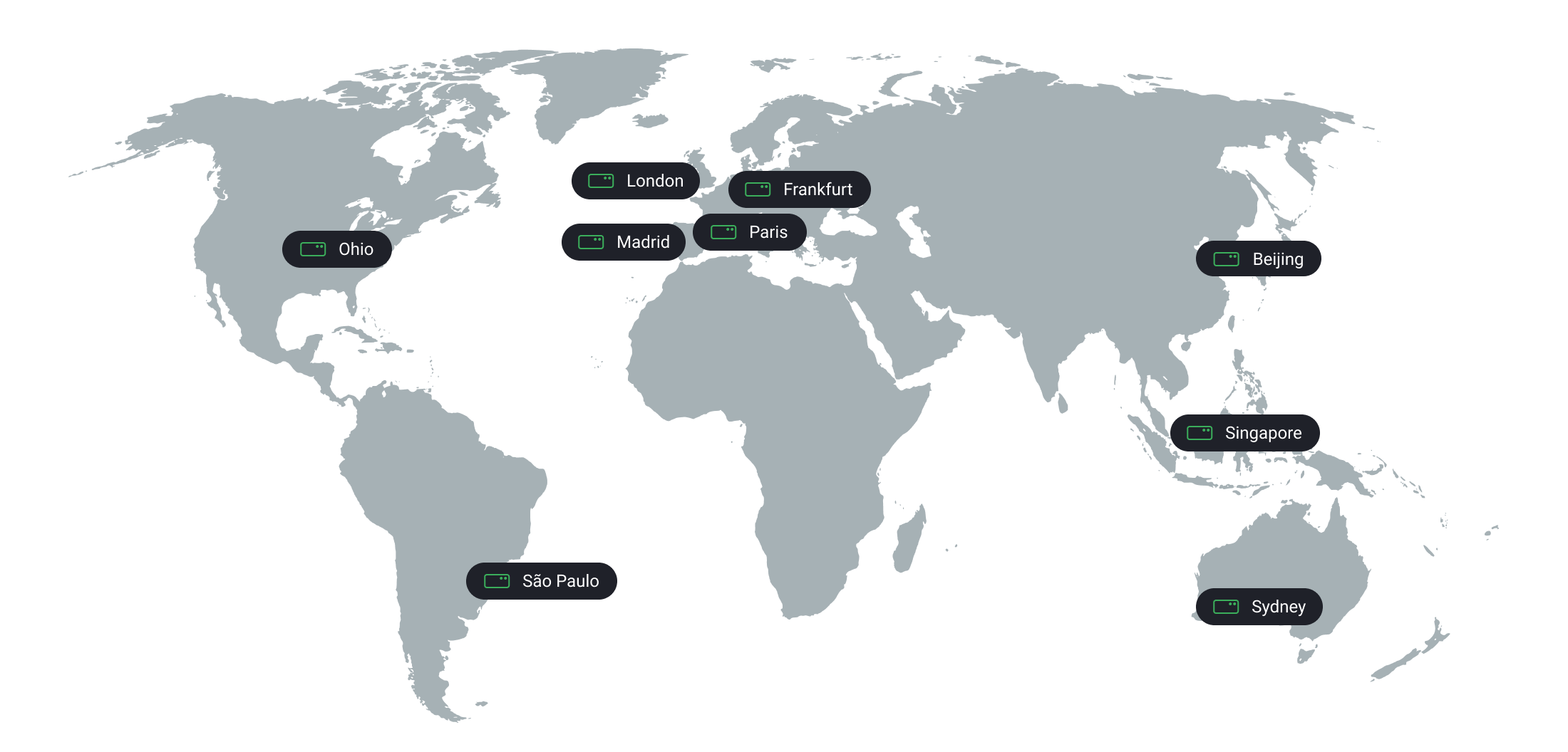 Virtual Data Room Features