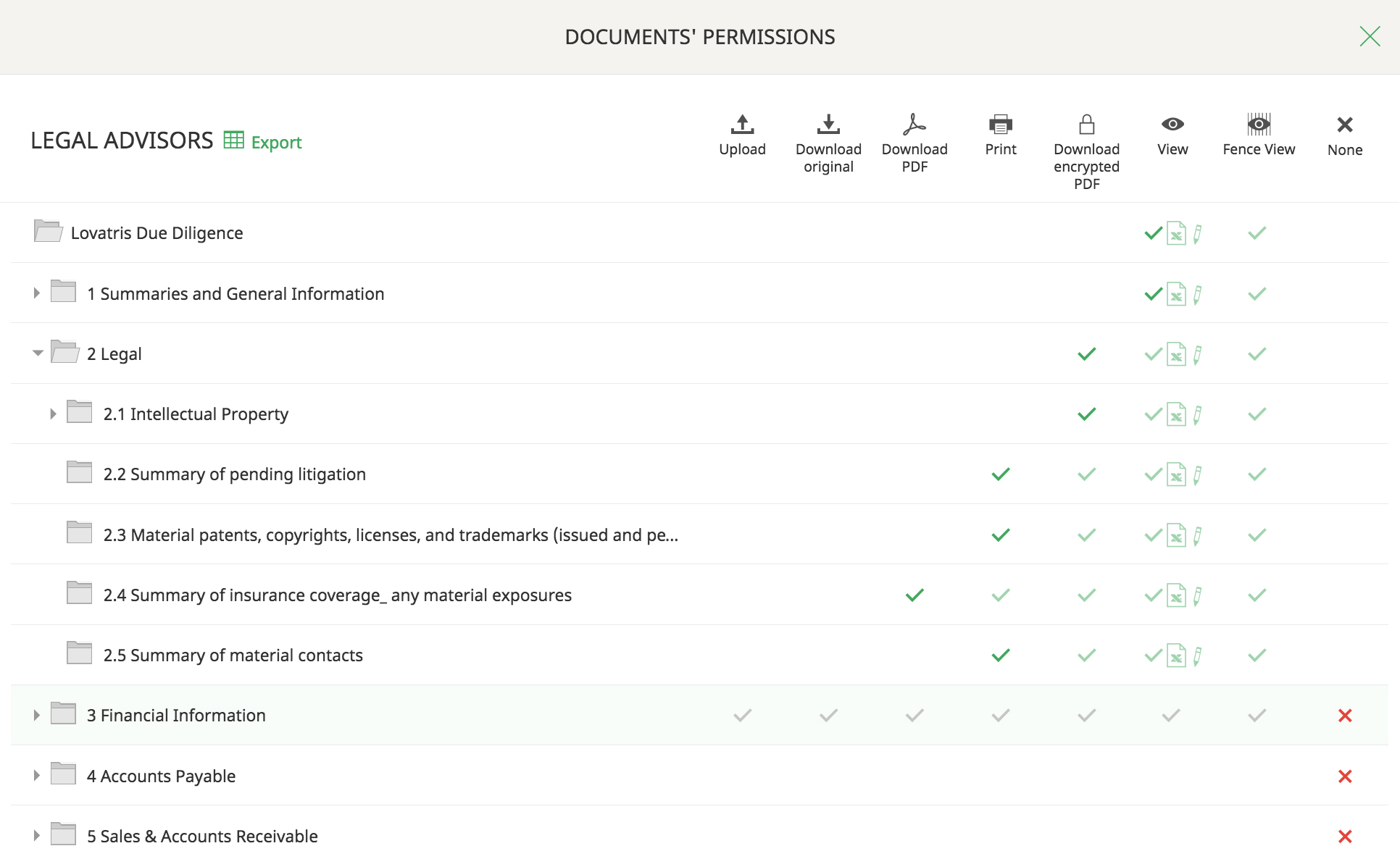 Virtual Data Room features for Life Sciences and Healthcare